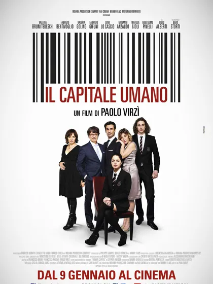 Il capitale umano