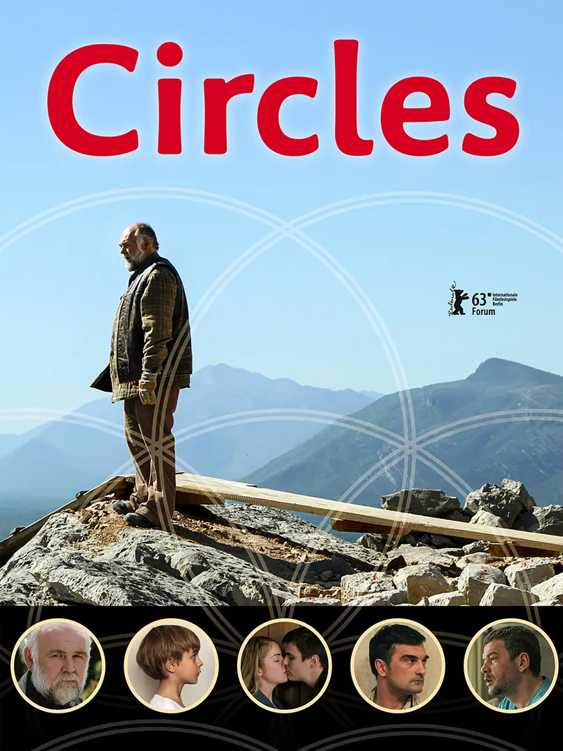 Circles