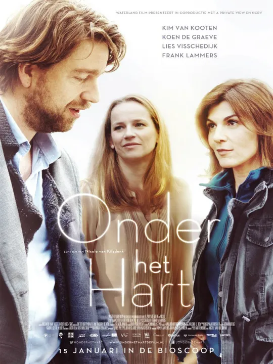 Onder het Hart