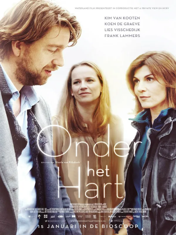 In the Heart