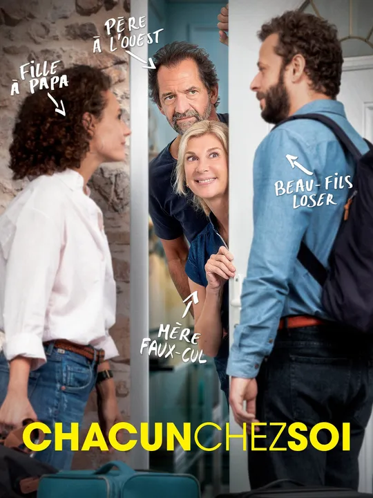 Chacun chez soi